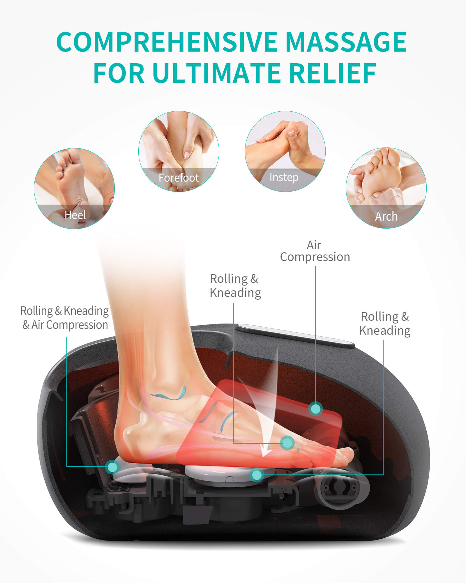 Nekteck Full Wrap massaggiatore piedi avvolgente con calore