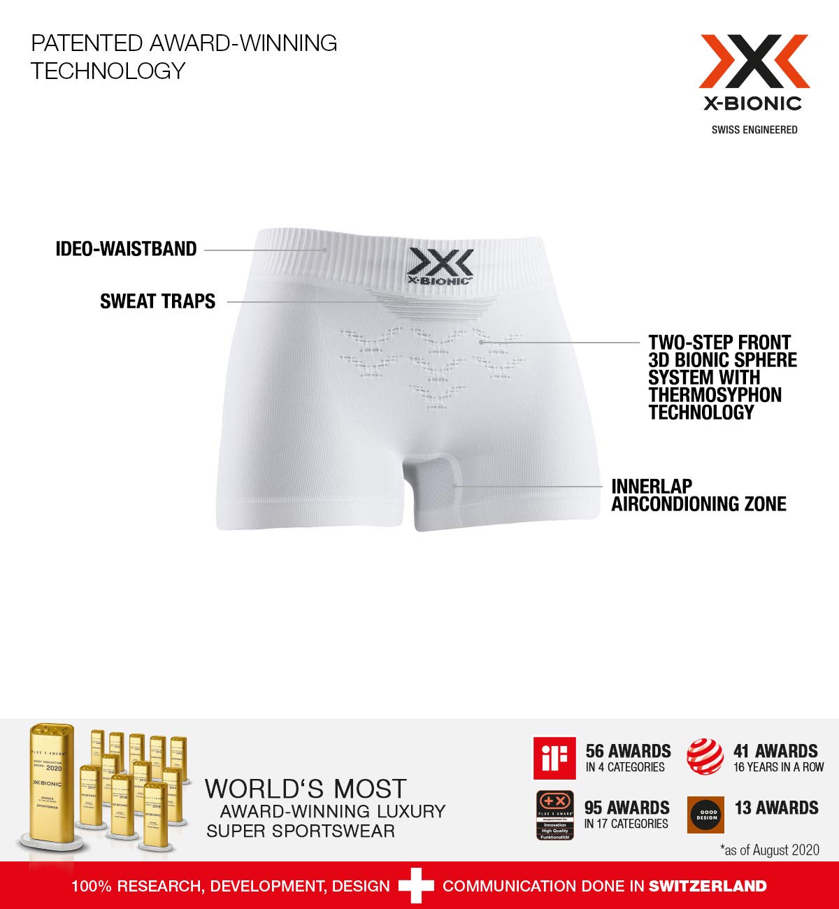 X-Bionic Energizer 4.0 Light Boxer Donna M termoregolanti