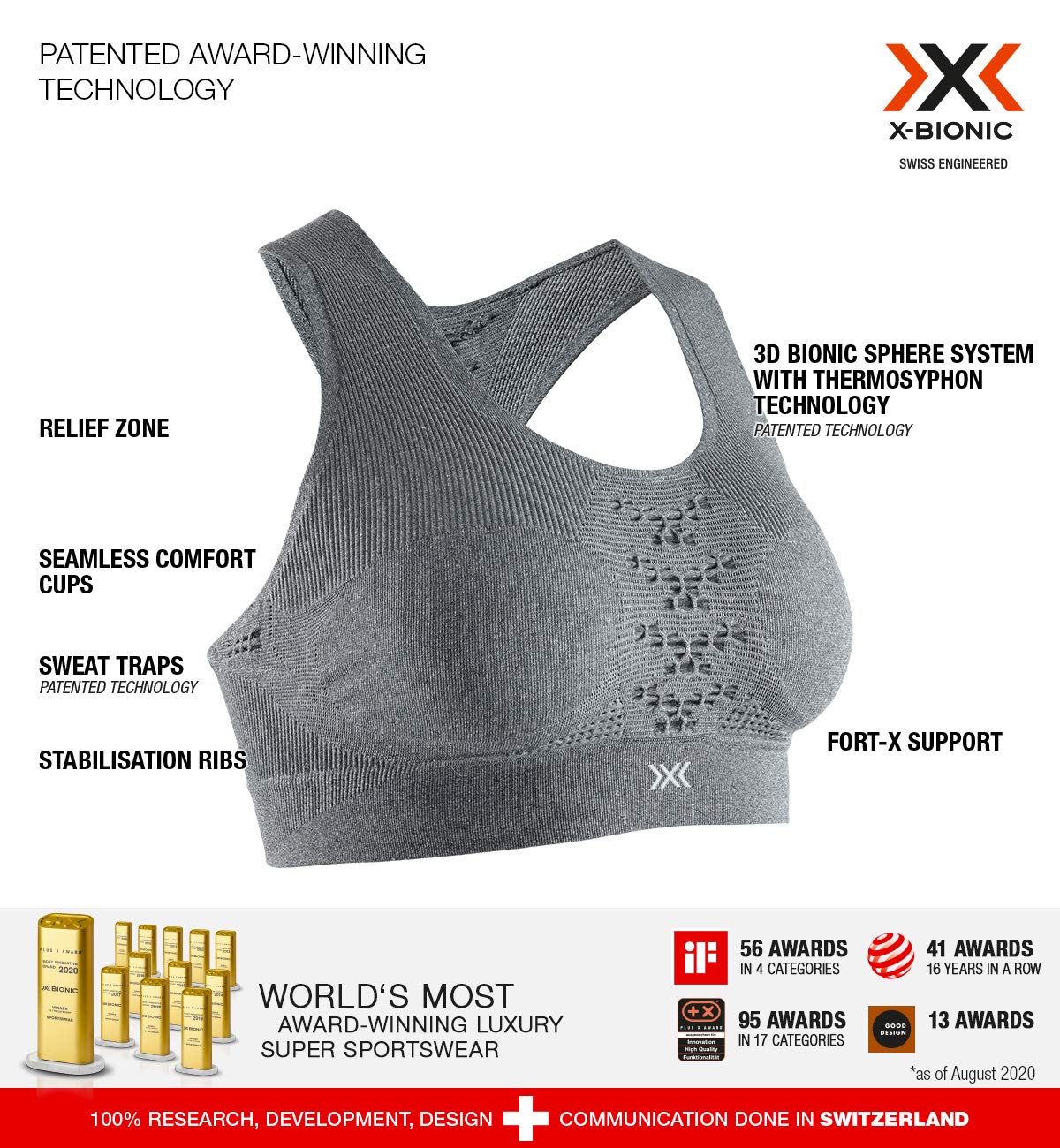 Bionic Energizer 4.0 reggiseno sportivo donna grigio