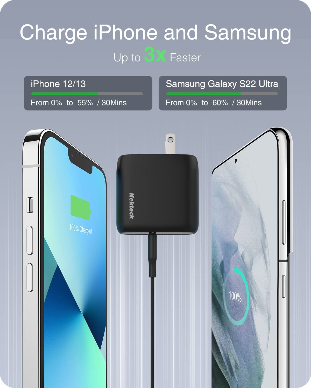 Nekteck Accessories & Charger caricabatterie USB-C GaN 65W PD