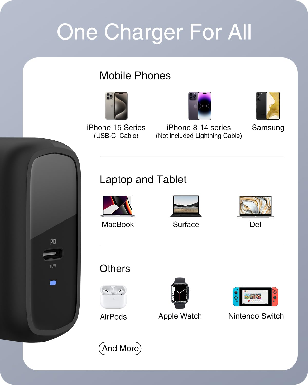Nekteck Accessories & Charger caricabatterie USB-C GaN 65W PD