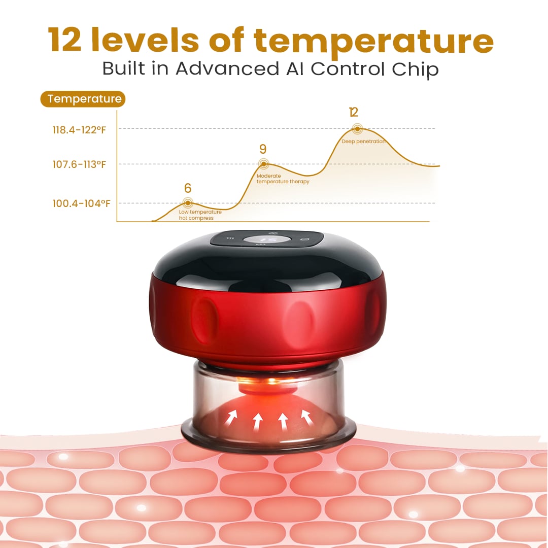 TISSCARE 5-in-1 Kit Coppettazione Elettrico Caldo Aspirazione