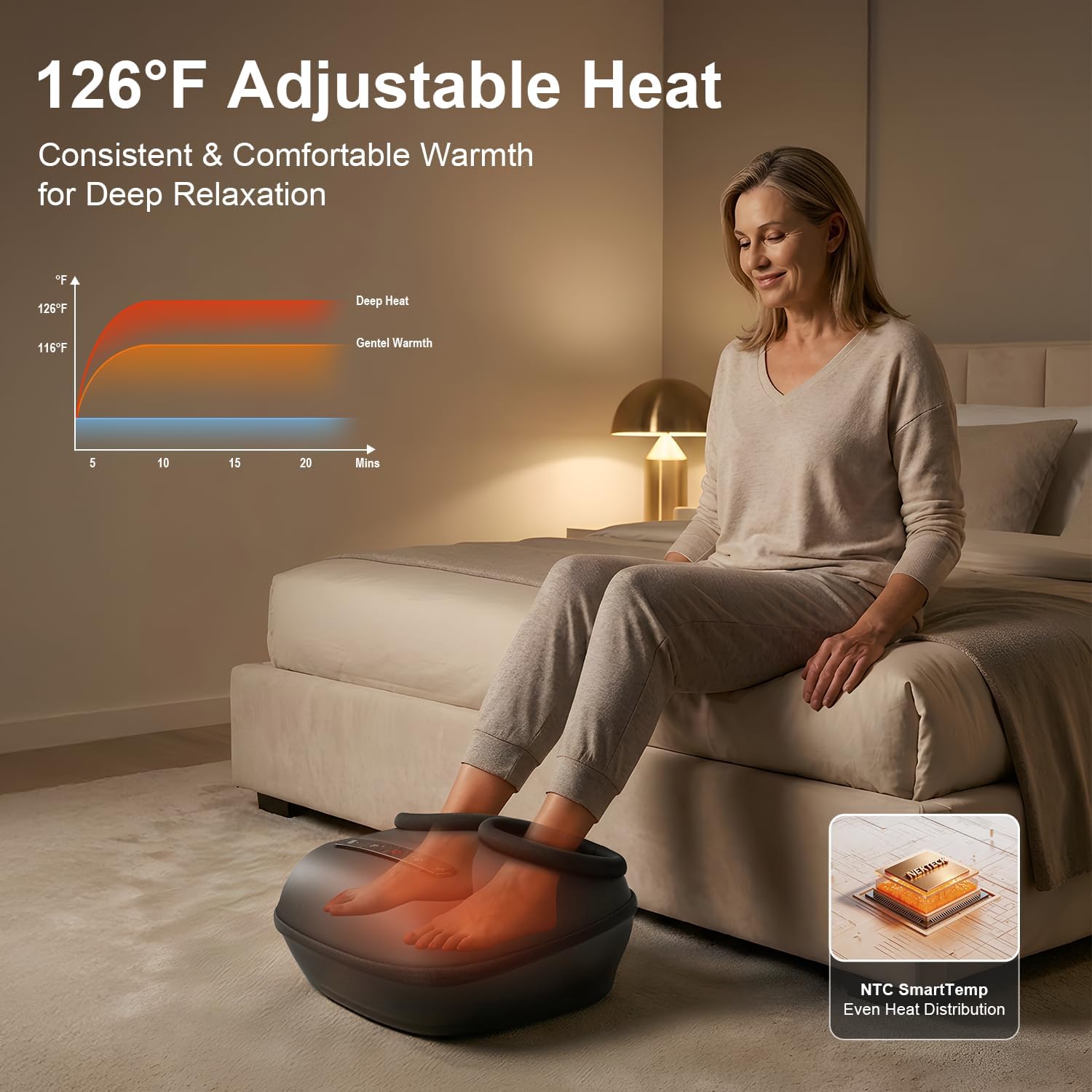 Nekteck Foot Massager Massaggiatore Piedi Shiatsu con Calore