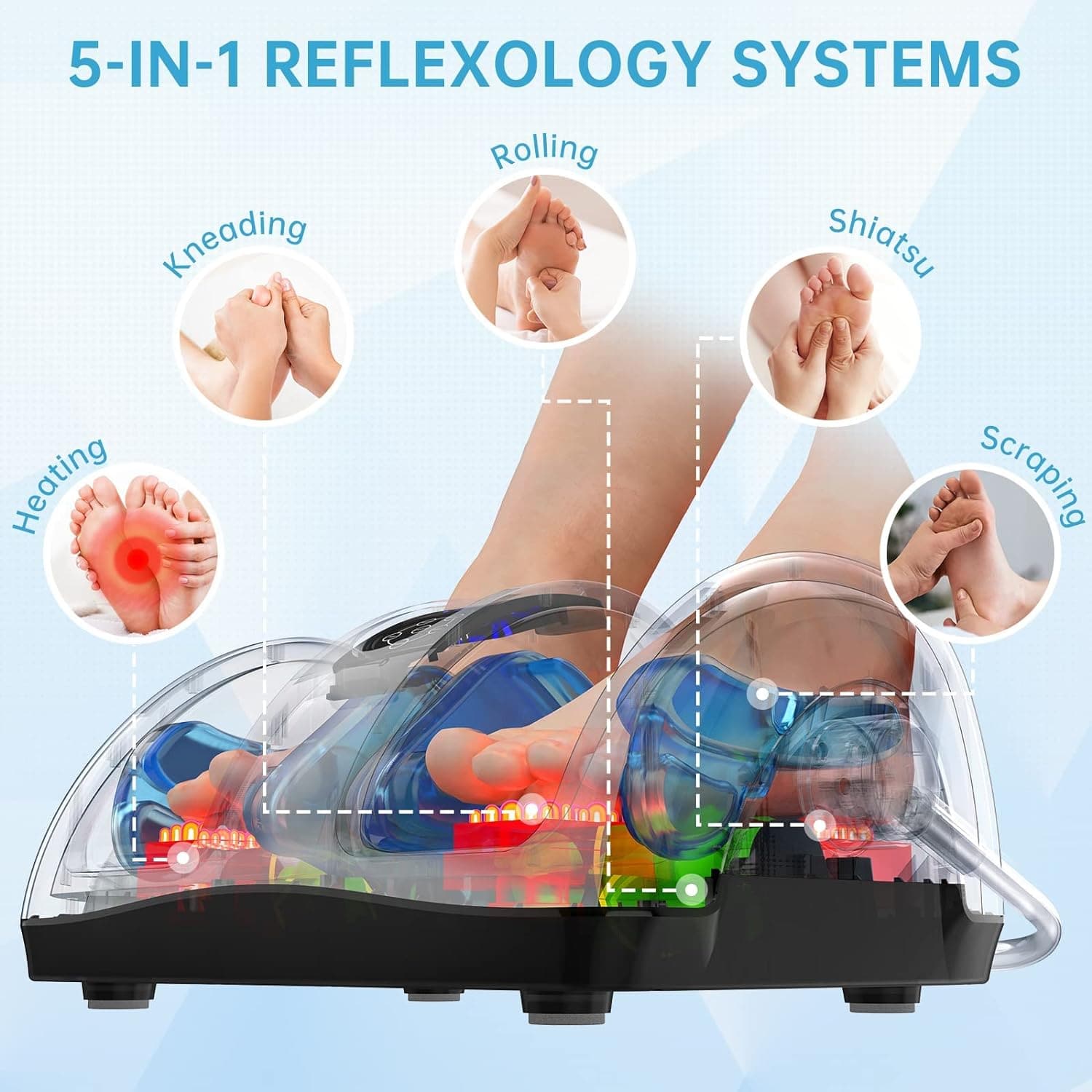 Tisscare Foot Massagers massaggiatore piedi shiatsu calore