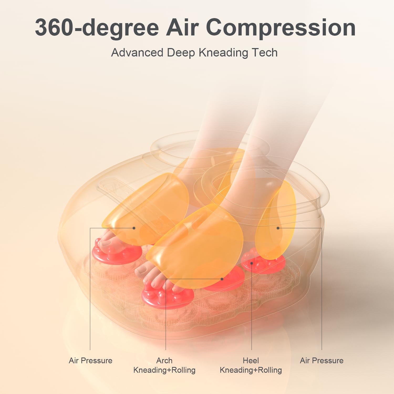 Nekteck Foot Massager Massaggiatore Piedi Shiatsu con Calore