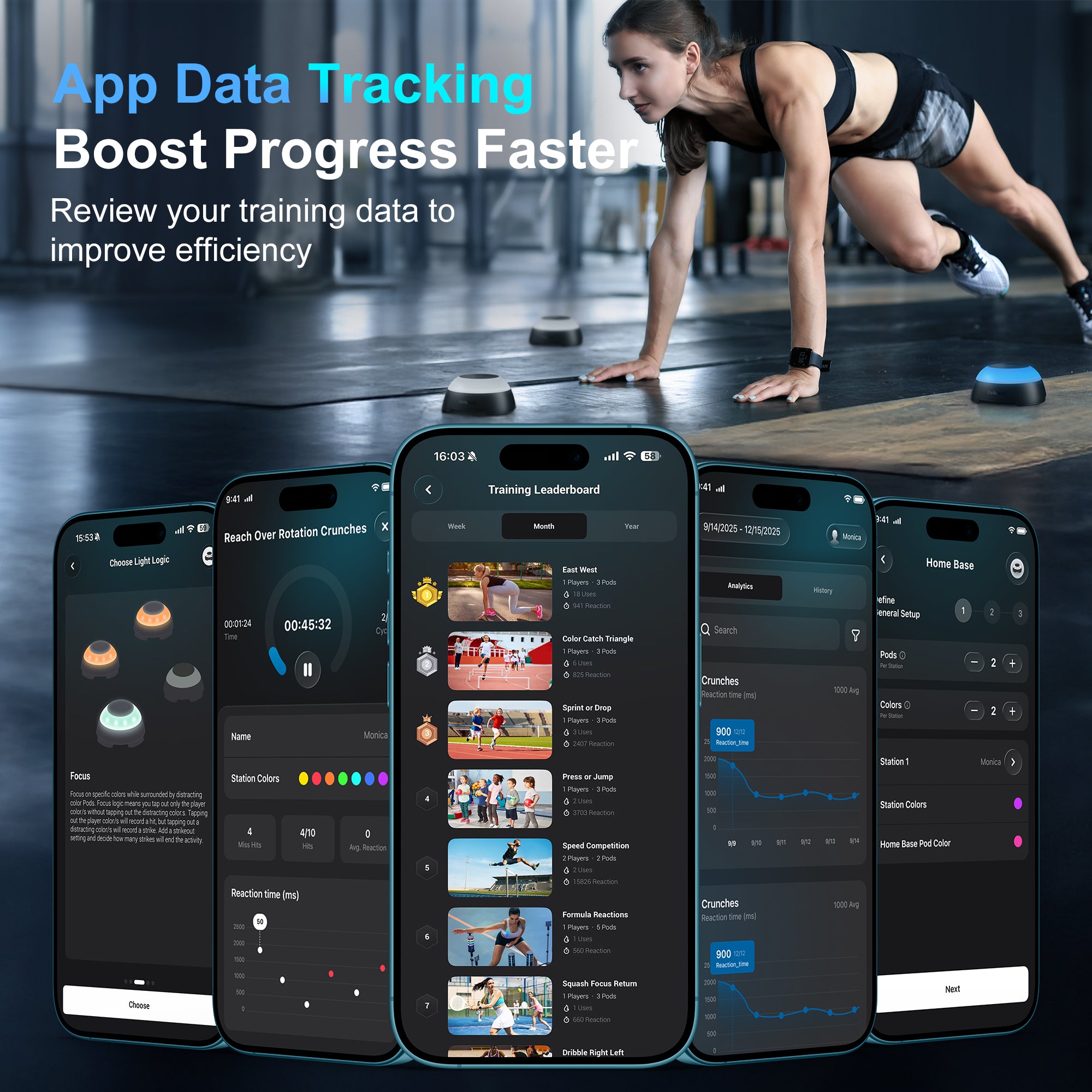 Nekteck Reaction Training kit luci smart 4 pod con app