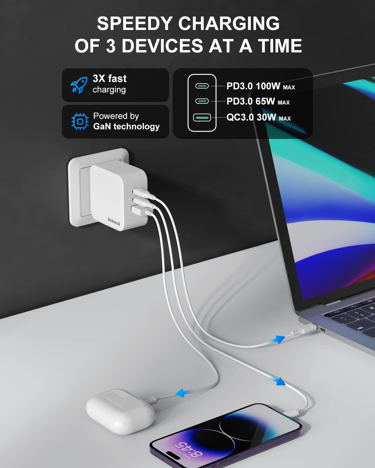 Nekteck Accessories & Charger Caricatore GaN 100W 3 Porte USB
