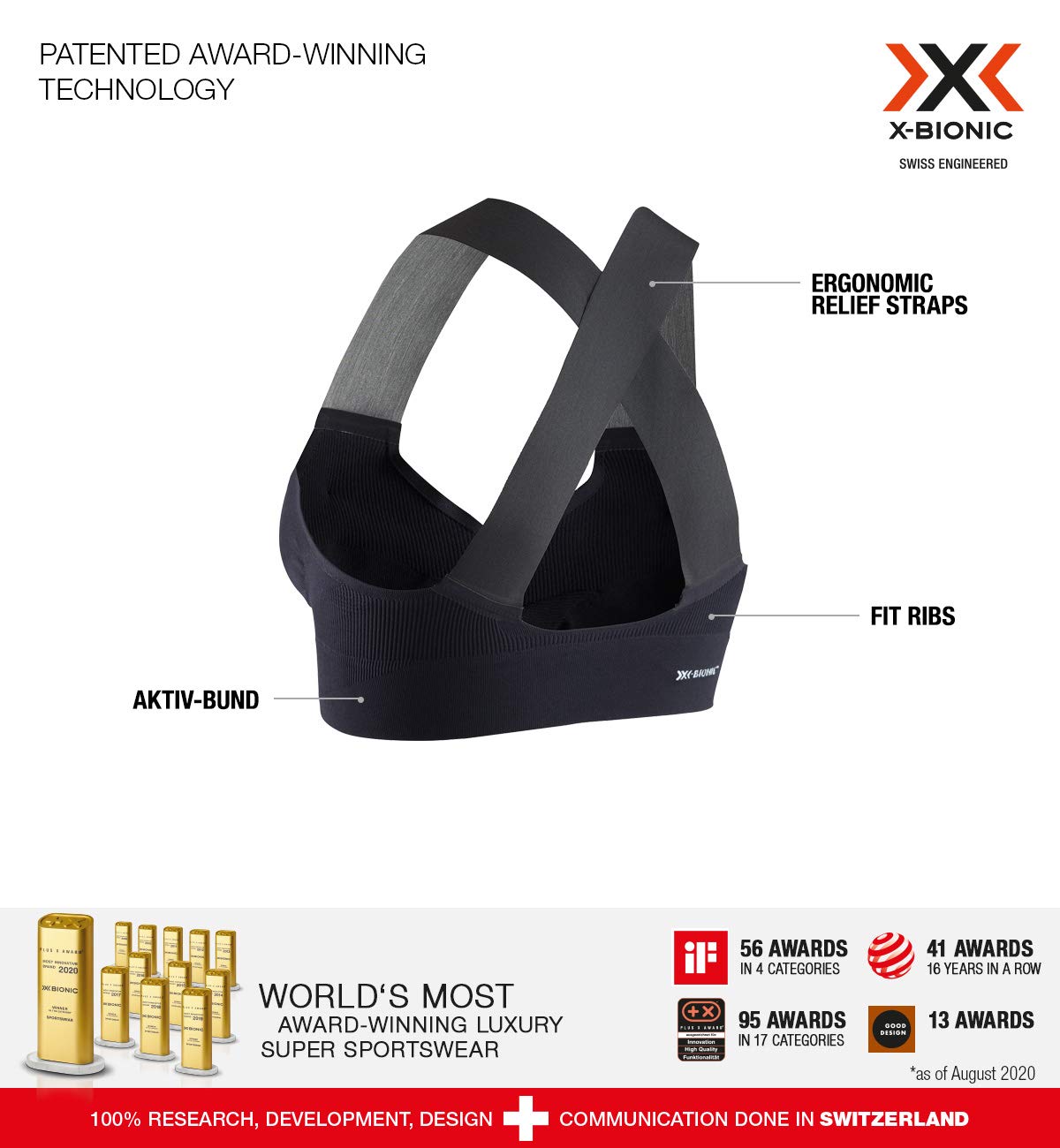 Bionic Energizer 4.0 Victoria sports bra donna sostegno