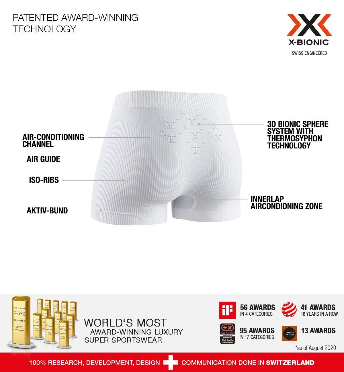 X-Bionic Energizer 4.0 Light Boxer Donna M termoregolanti