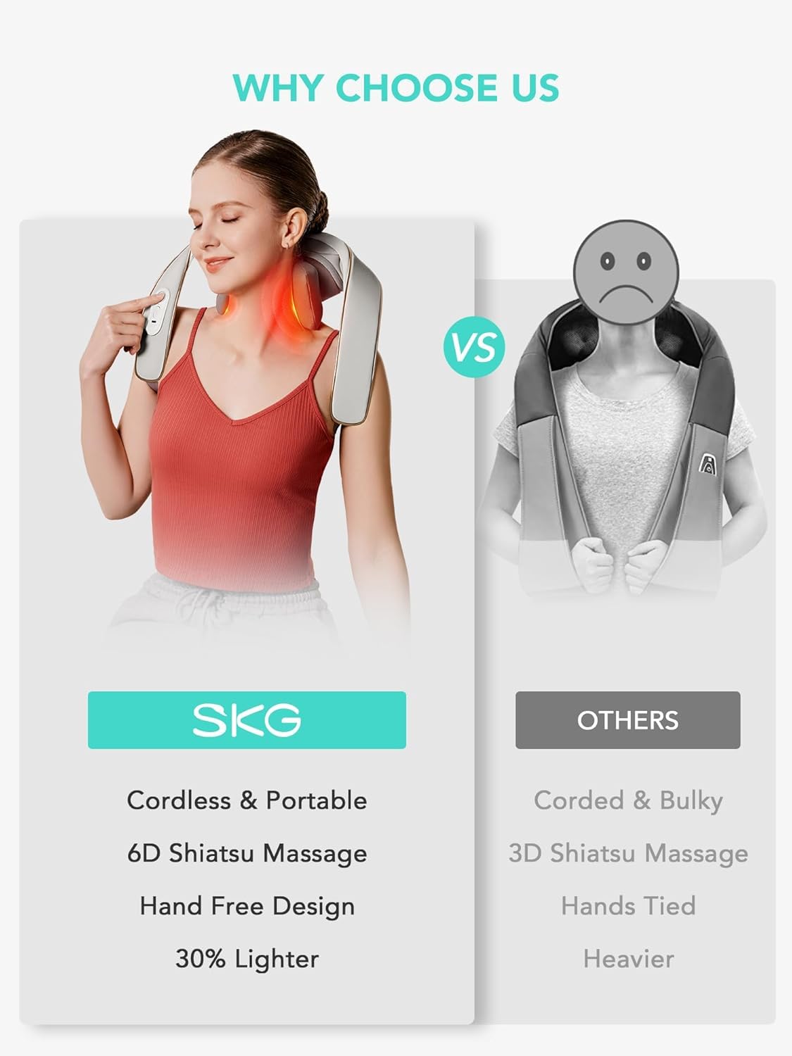 SKG H5 Mini Neck & Shoulder Massager 6D con calore