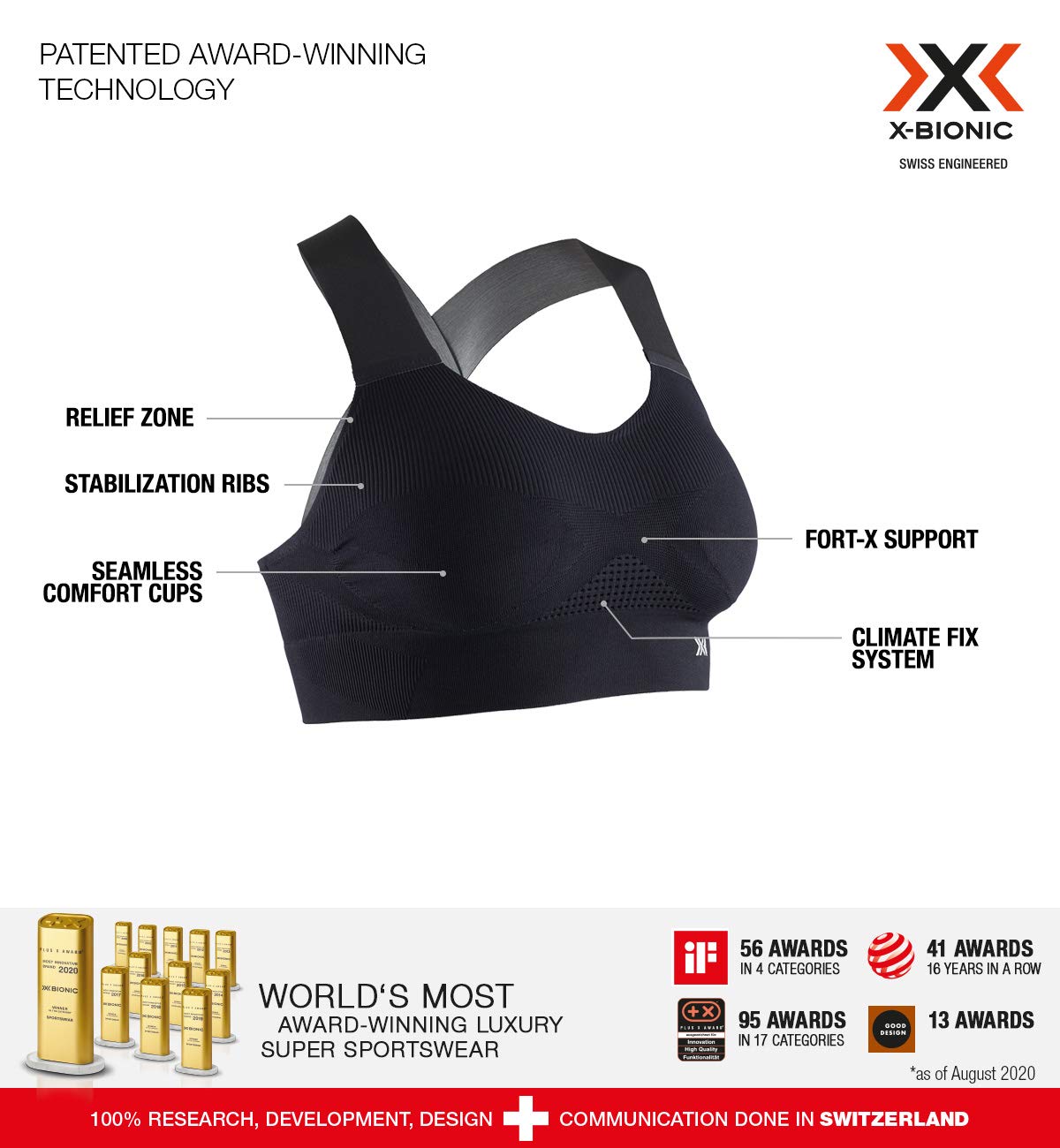 Bionic Energizer 4.0 Victoria sports bra donna sostegno