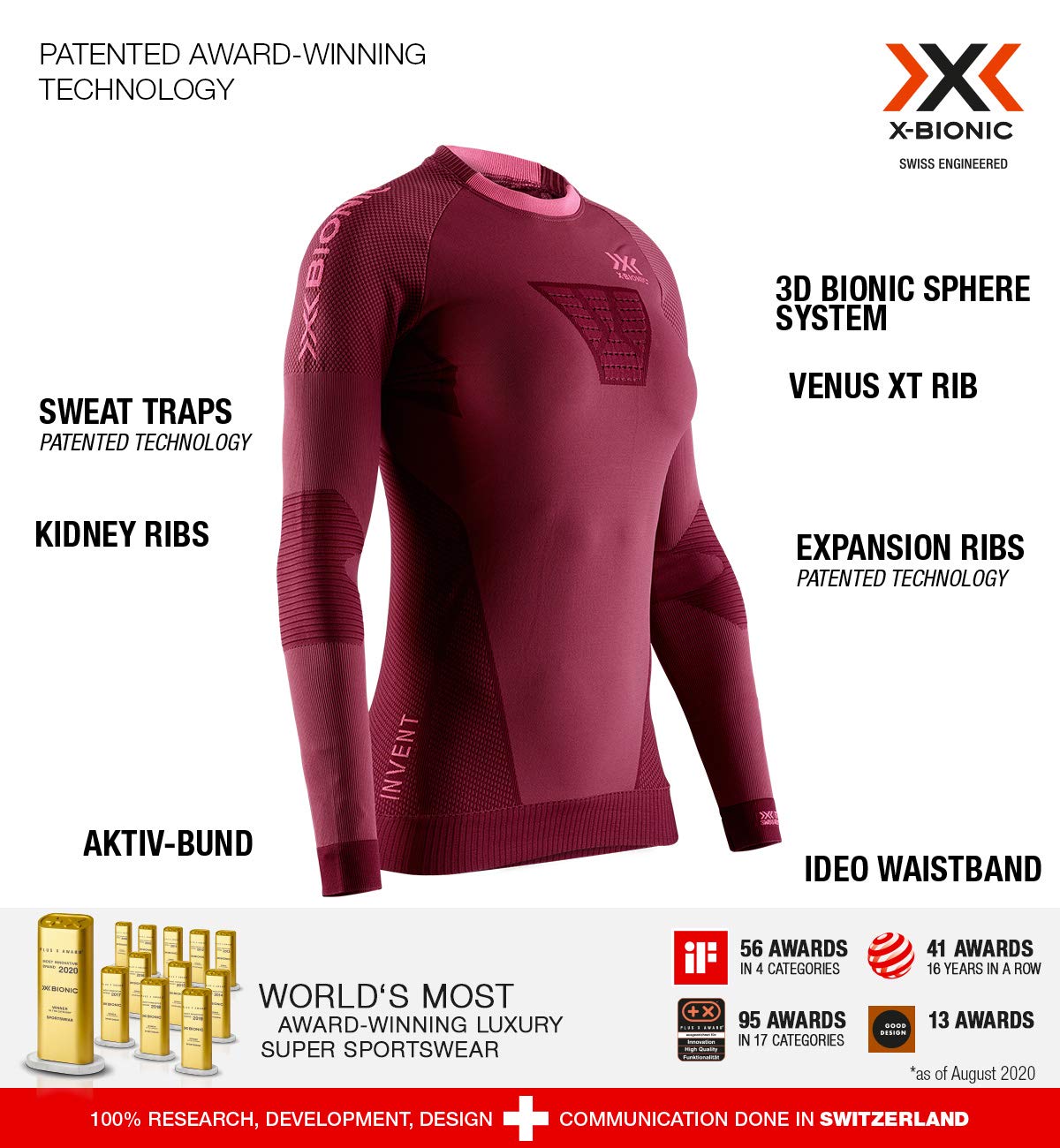 Bionic Invent Maglia running donna M maniche lunghe