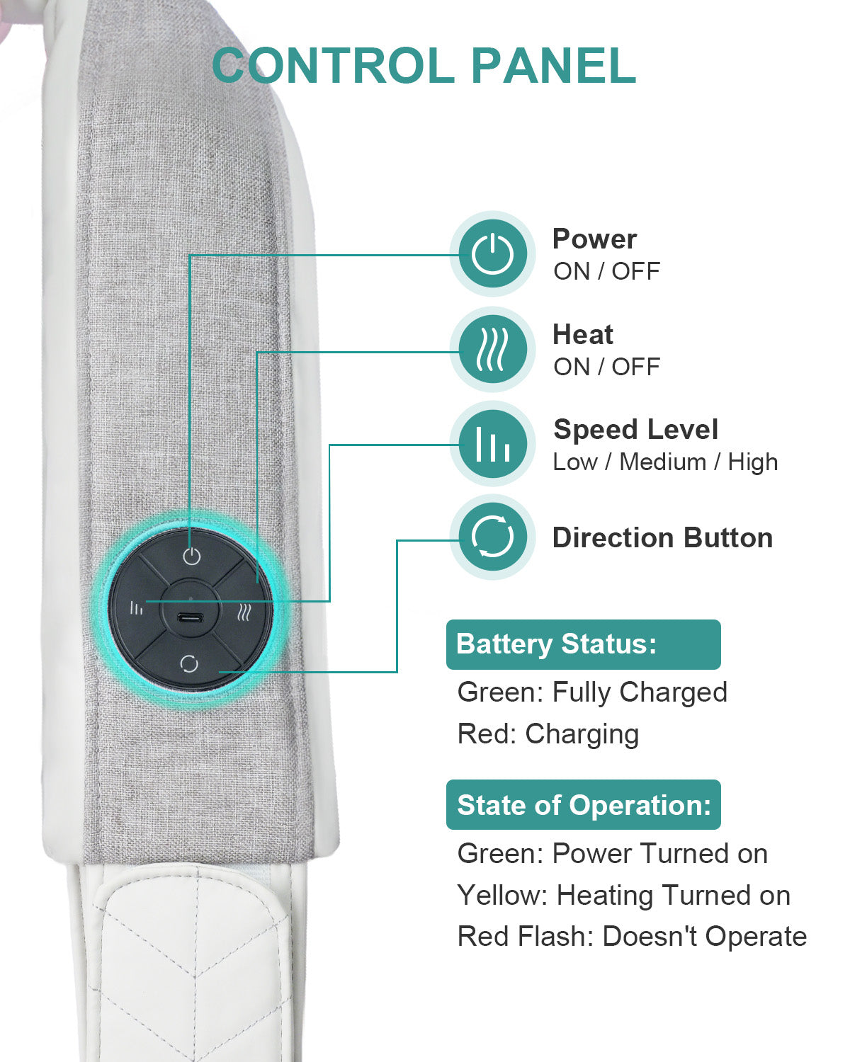 Nekteck Neck Back Massager Collo Schiena Grigio Senza Fili