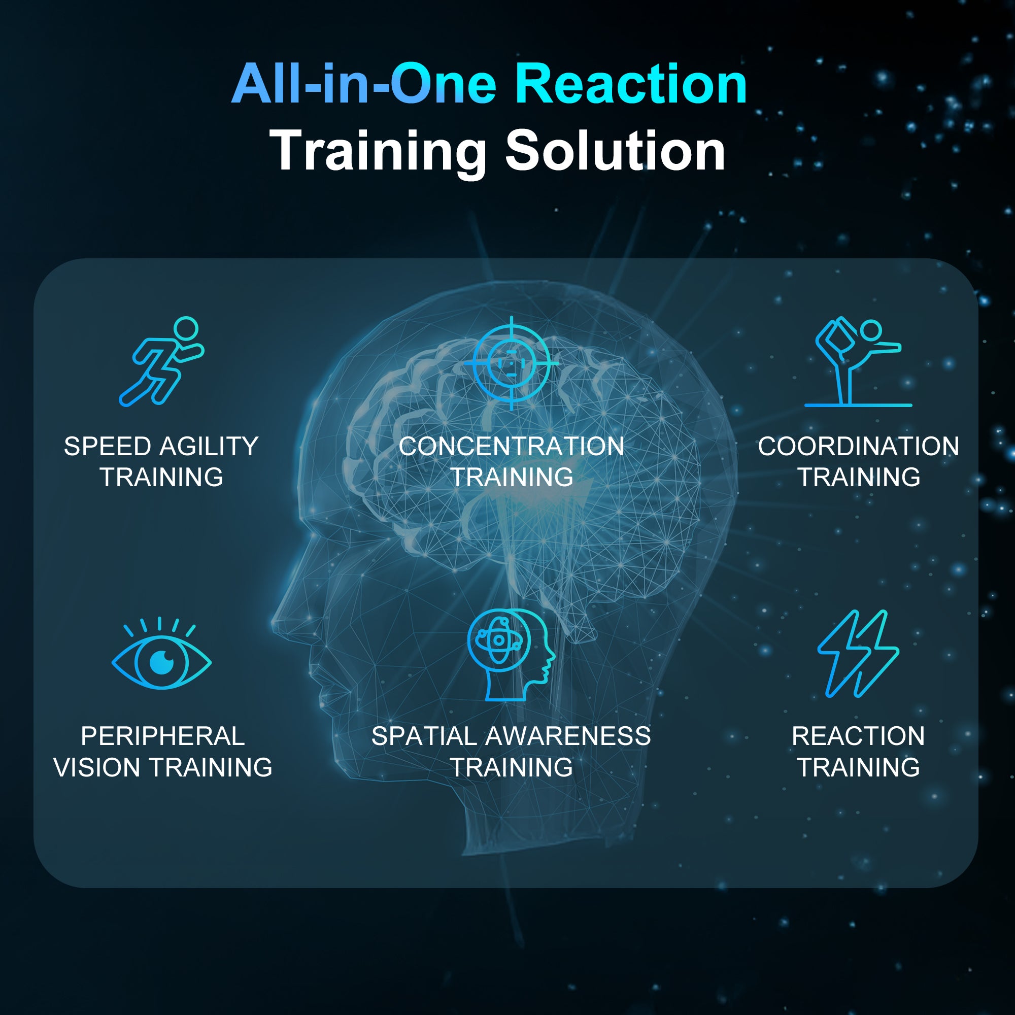 Nekteck Reaction Training kit luci smart 4 pod con app