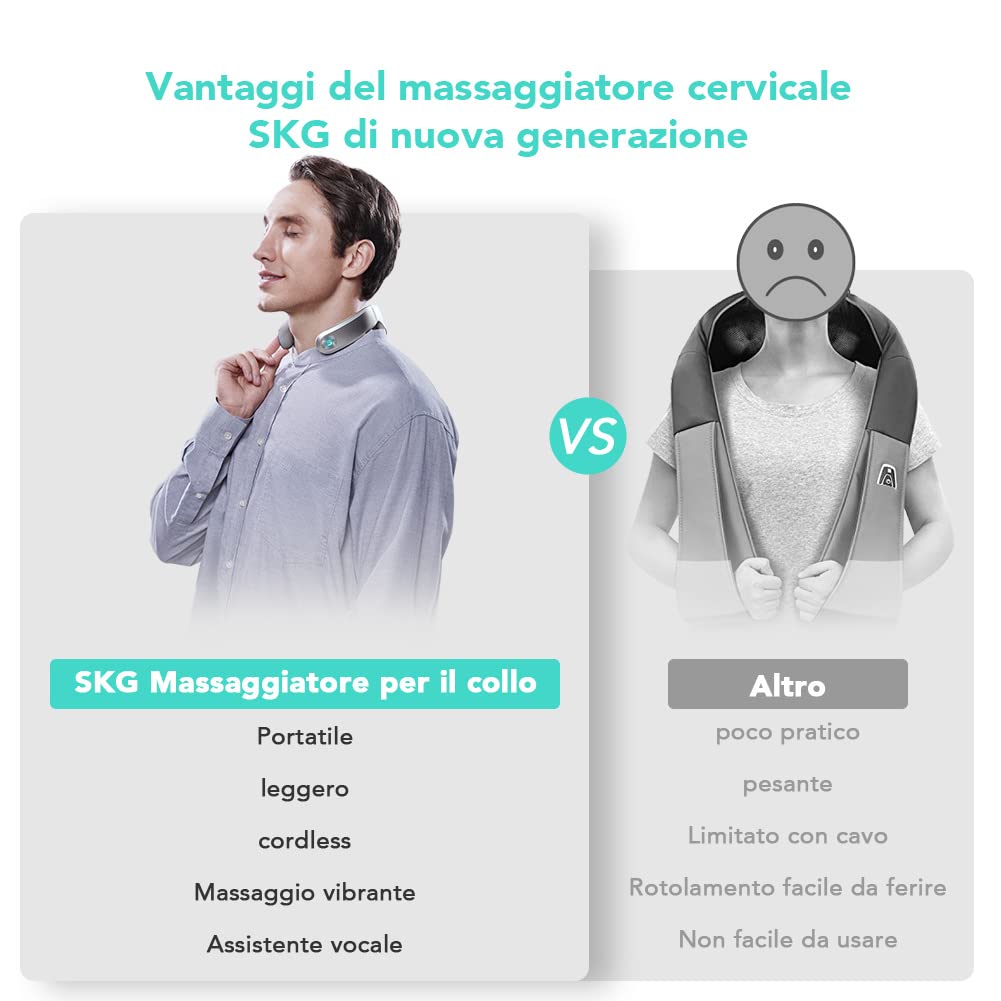 SKG G7 PRO Massaggiatore Collo Calore e Infrarossi 9D Ricaricabile