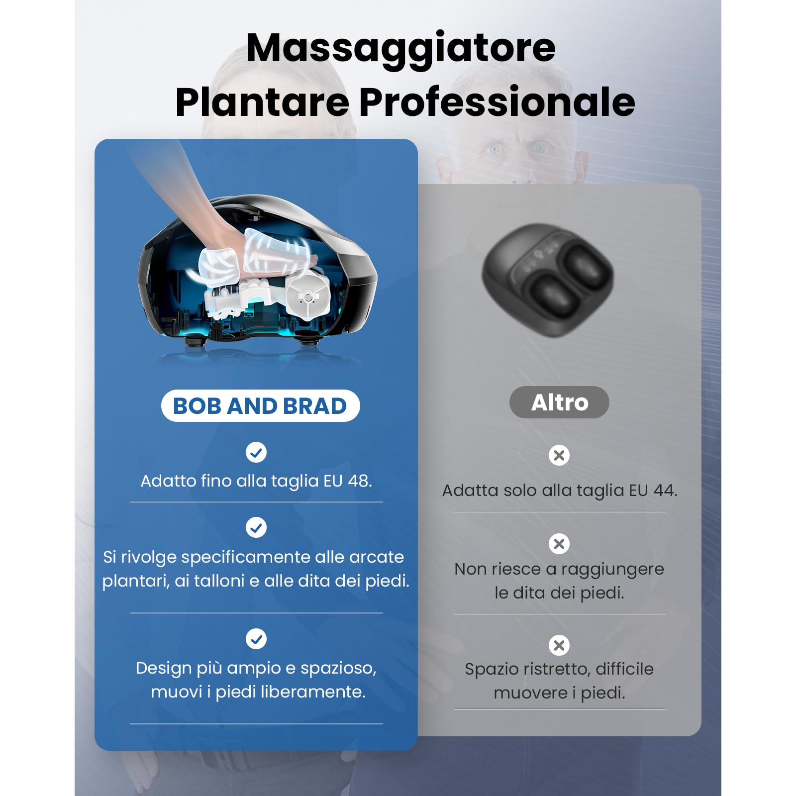 Bob and Brad 721 massaggiatore piedi shiatsu con calore