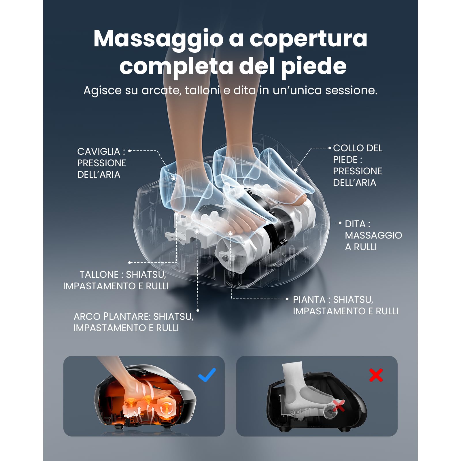 Bob and Brad 721 massaggiatore piedi shiatsu con calore