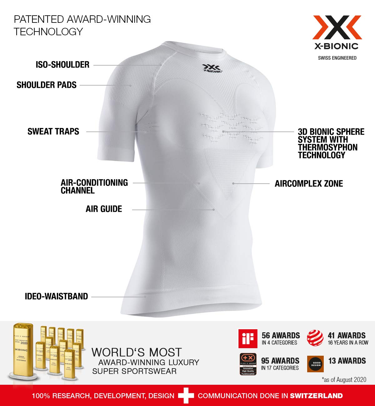 Bionic Energizer Mk3 Maglia funzionale donna M bianca