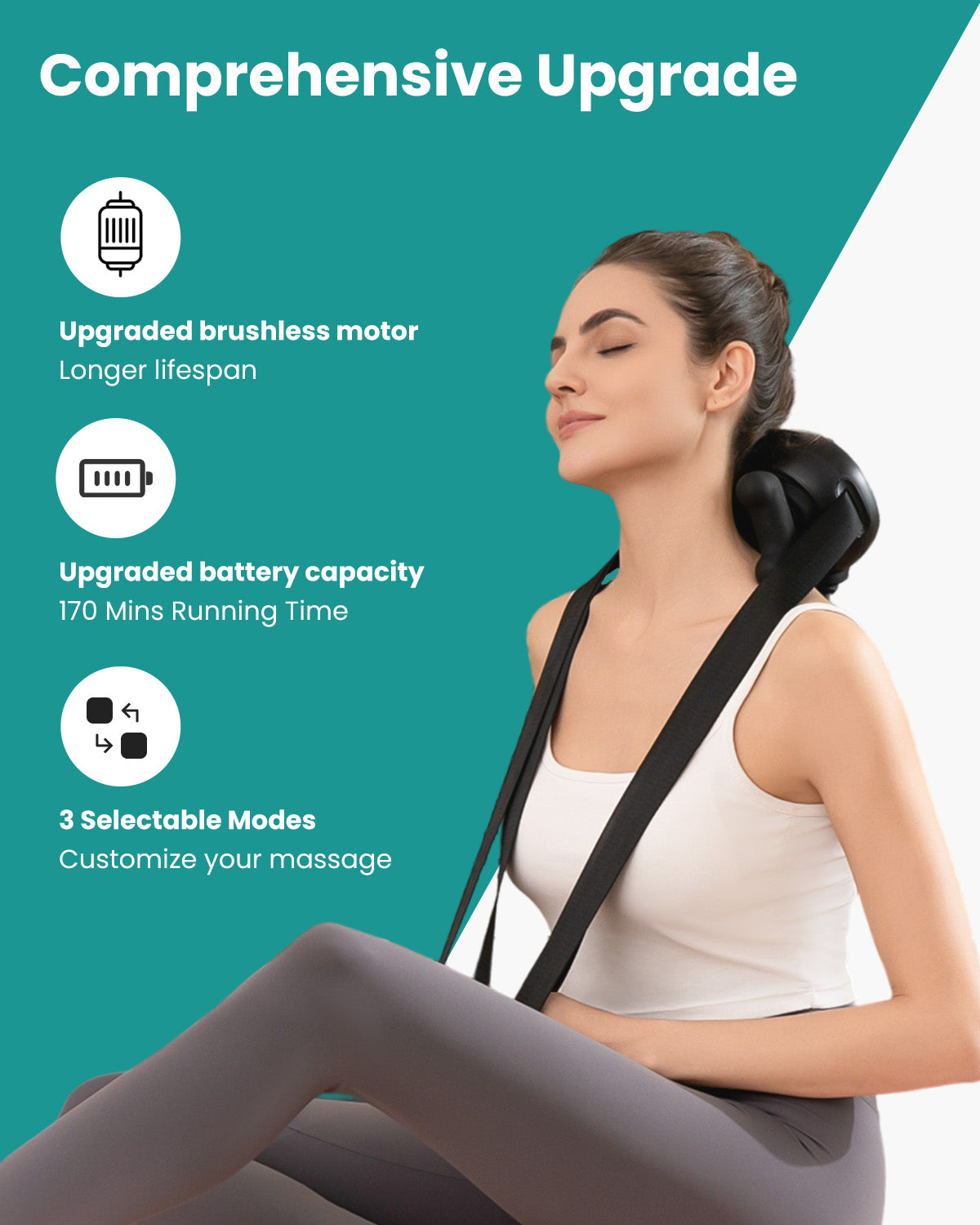 Nekteck Neck & Back Massager cuscino massaggiante shiatsu 6D con calore