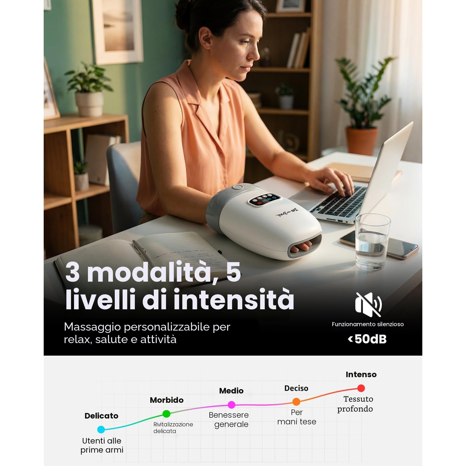 Bob and Brad H60 Massaggiatore Mani Calore e Compressione Ricaricabile
