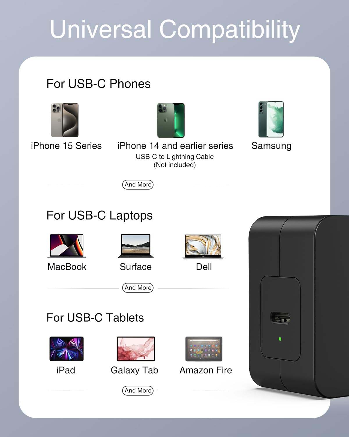 Nekteck 60W USB C Caricabatterie GaN con Cavo 2m