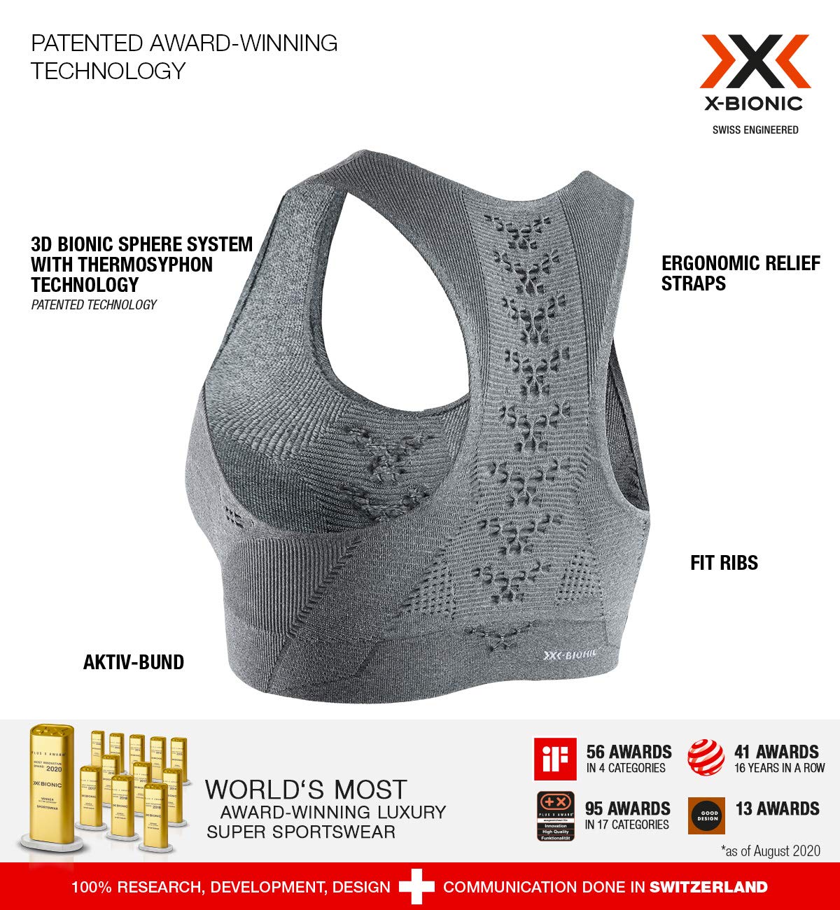Bionic Energizer 4.0 reggiseno sportivo donna grigio