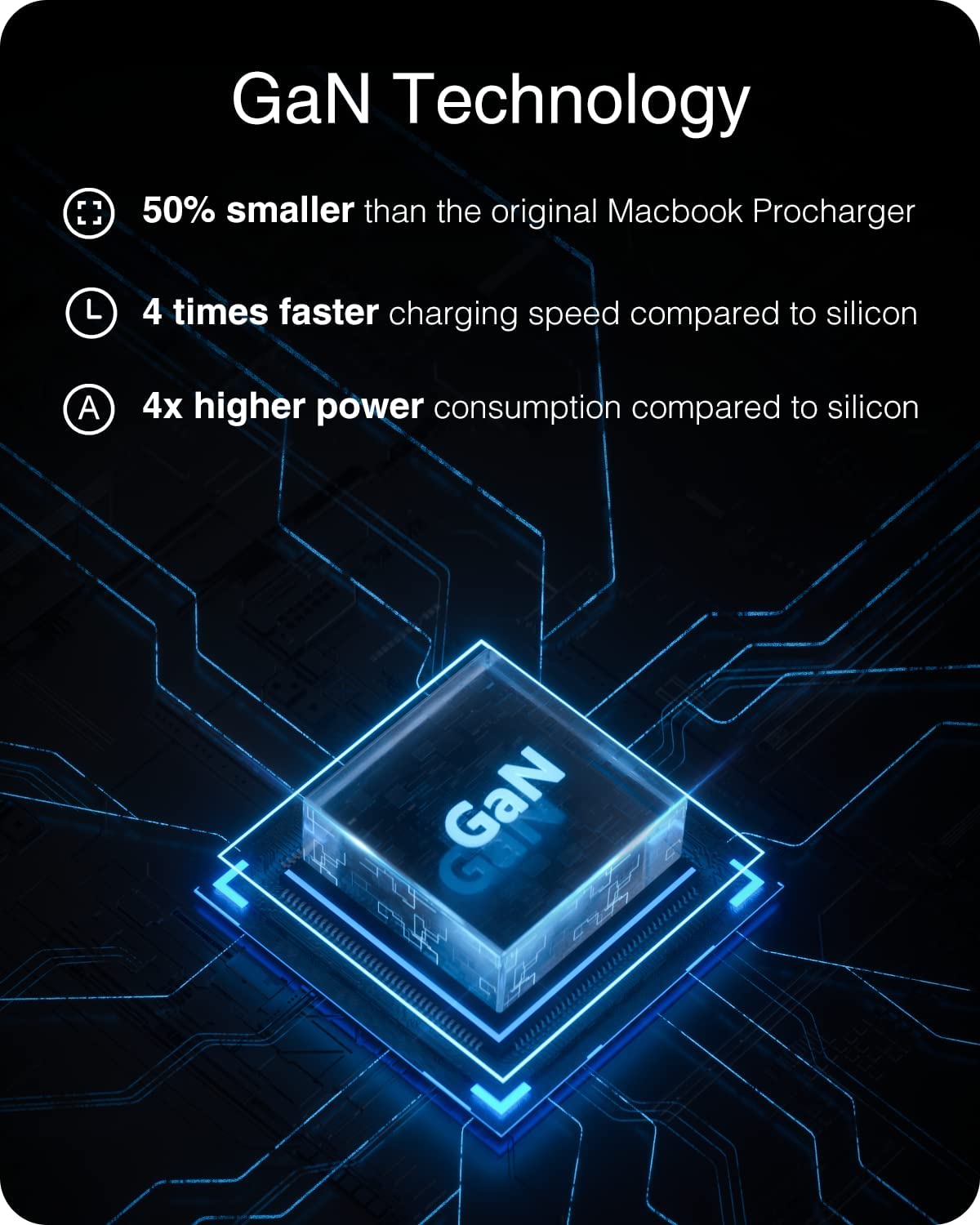 Nekteck Accessories & Charger caricabatterie USB-C GaN 65W PD