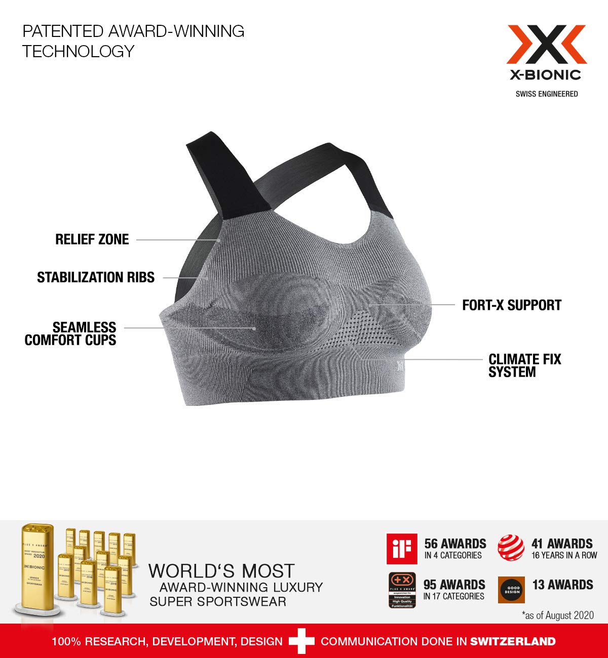 X-Bionic Energizer 4.0 reggiseno sportivo M grigio