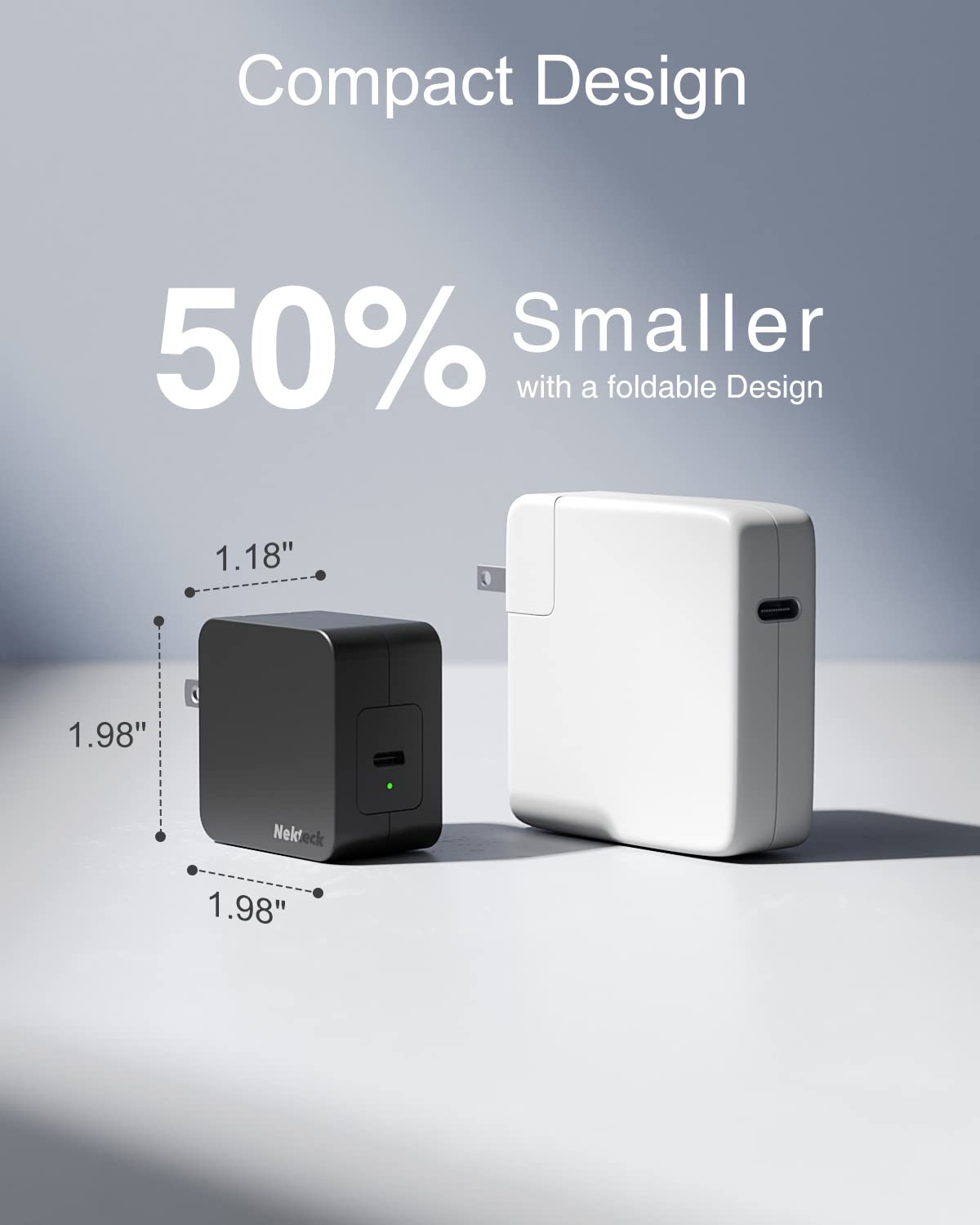Nekteck 60W USB C Caricabatterie GaN con Cavo 2m